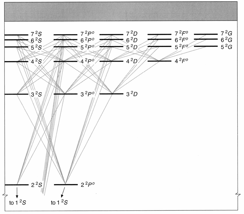 _images/Bohr_HI.png