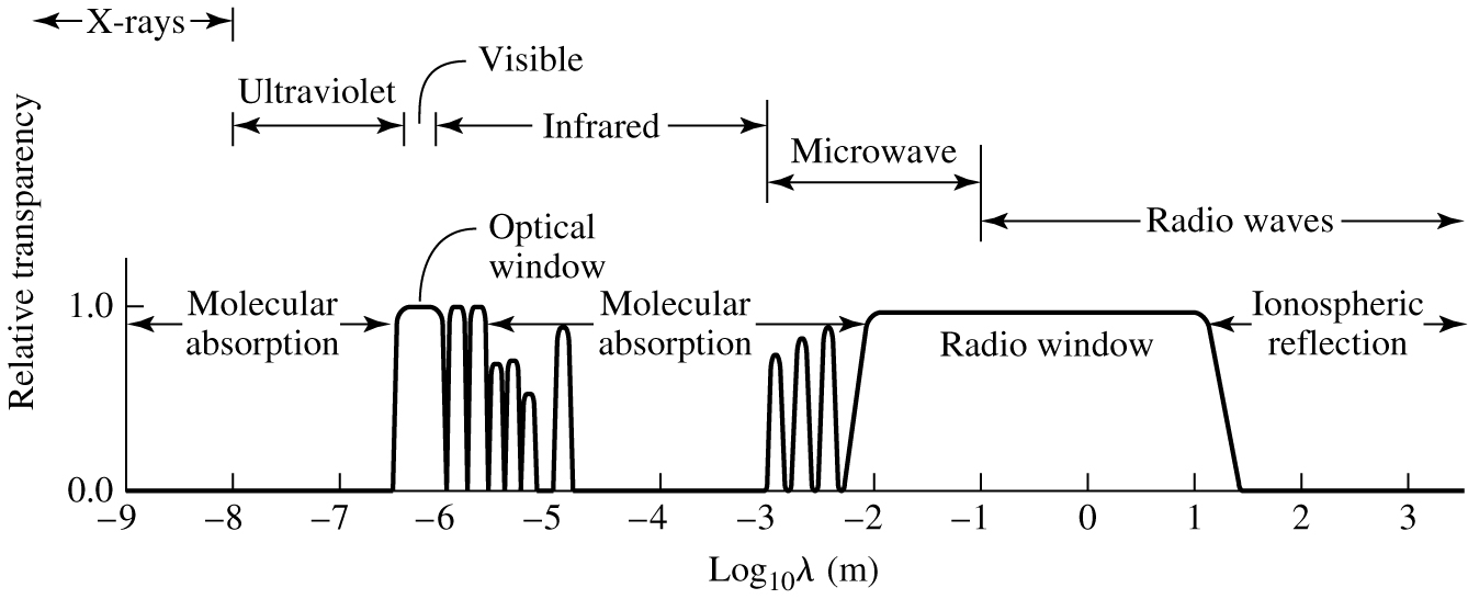 _images/Figure_6pt25.jpg