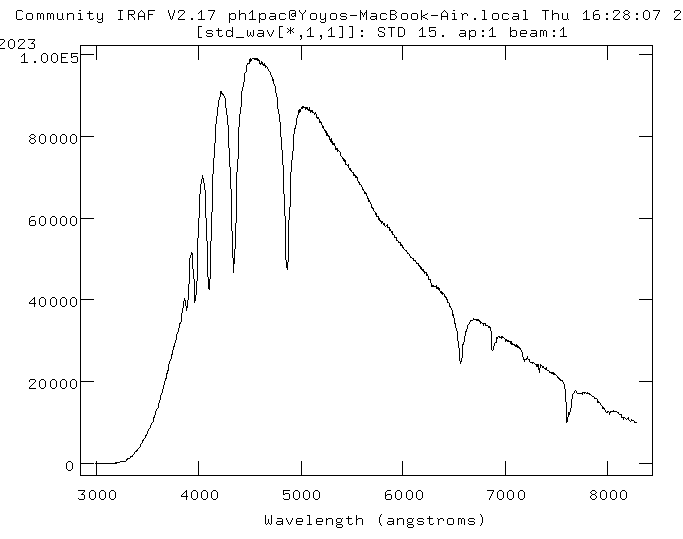 _images/NGC1313-std-sp-cal.png