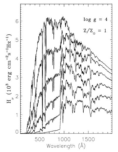 _images/Ostar2003.png
