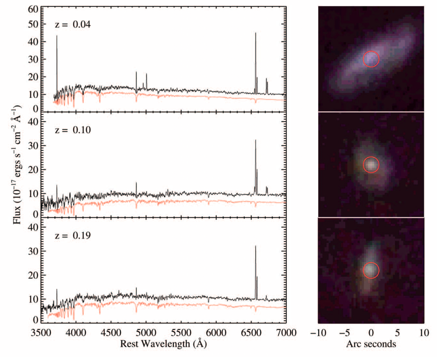 _images/SDSS.png