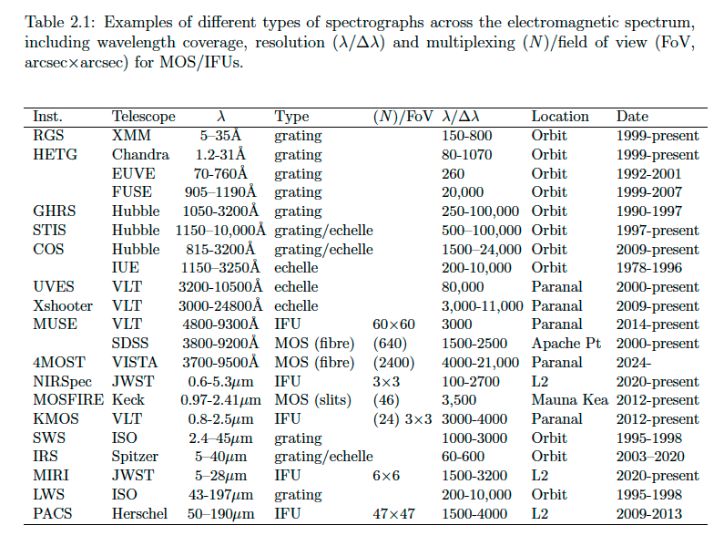 _images/Table2.png