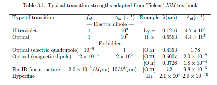 _images/Table3.png