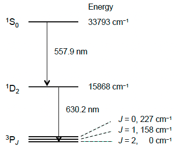 _images/auroral-lines.png